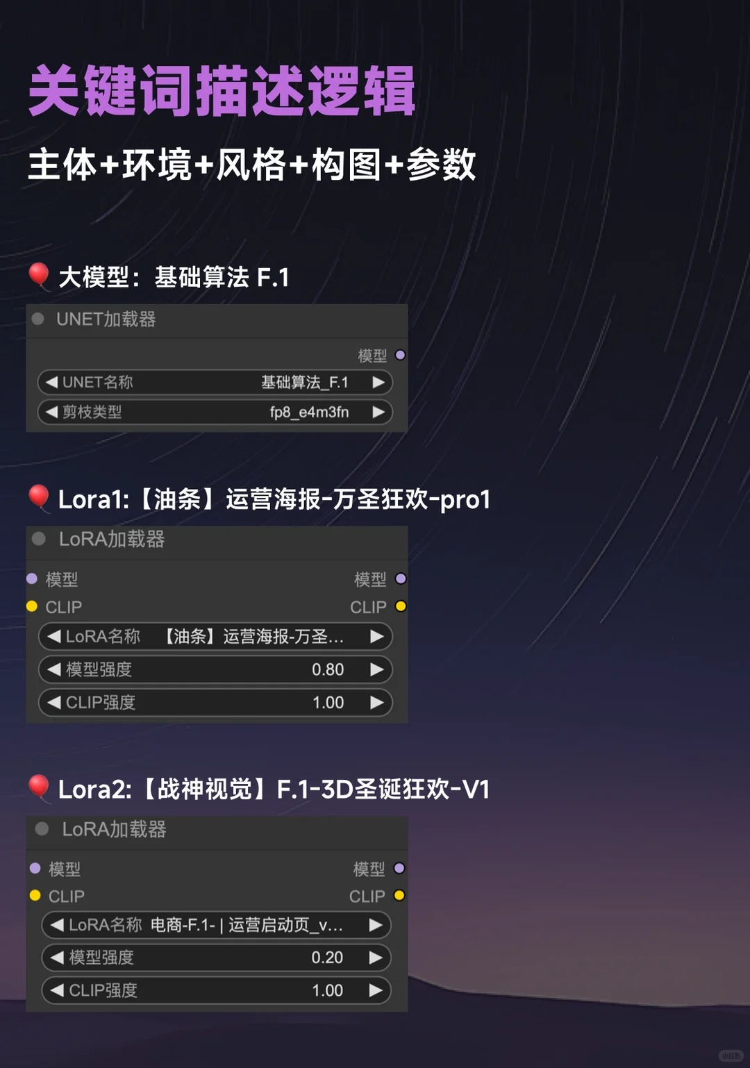 海报设计 · 主kv设计 · 电商设计 · 运营设计师 · 视觉设计|主视觉 / KV 设计灵感合集