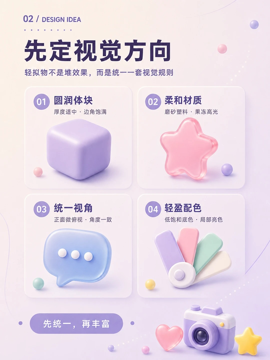 图标设计 · 图标 · 设计技巧 · UI界面设计 · ai关键词 · AI工具|图标设计灵感合集