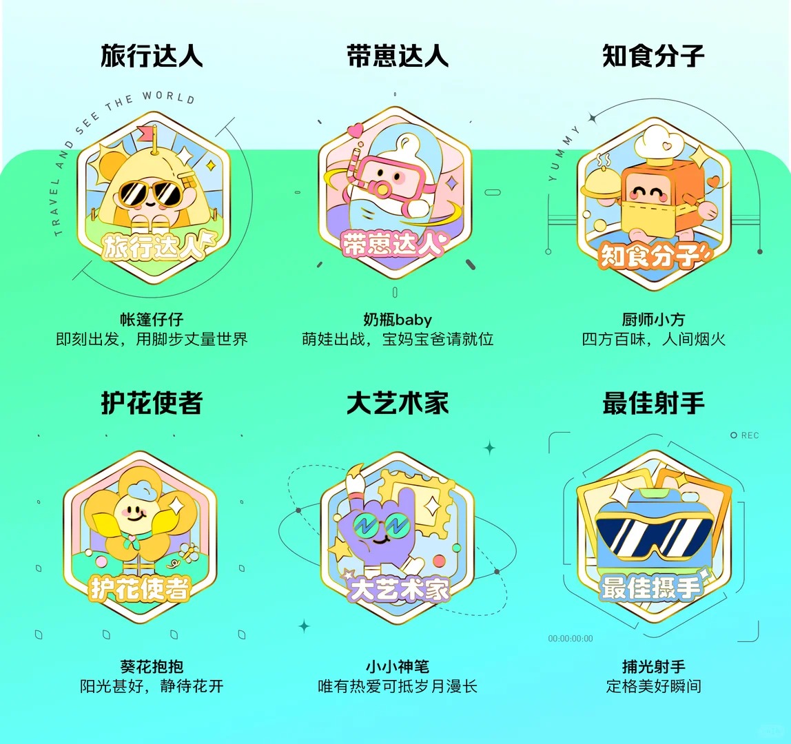高能量 · 图标icon · 徽章设计 · 士气商业课第一周 · 崩坏星穹铁道创作者激励计划｜图标设计灵感合集
