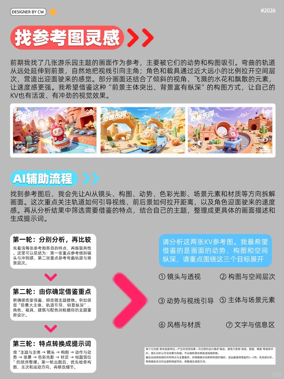 AIGC · AI新手村 · 品牌KV · 设计教程 · 设计灵感 · 主视觉设计|主视觉 / KV 设计灵感合集