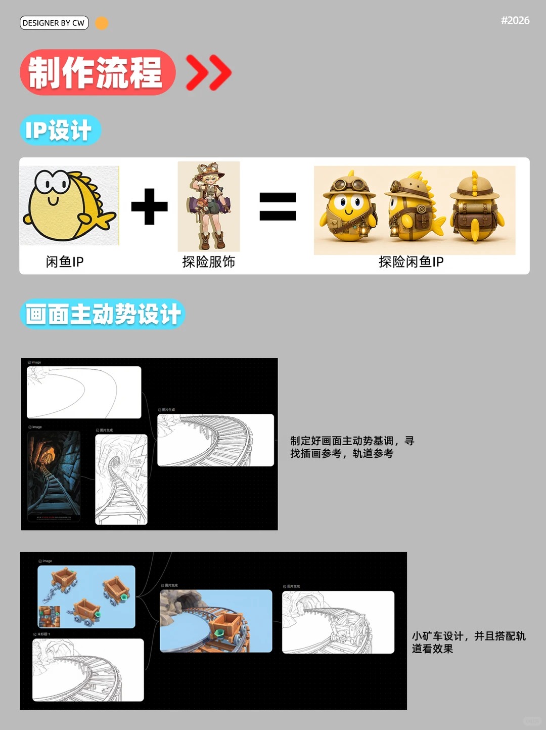 AIGC · AI新手村 · 品牌KV · 设计教程 · 设计灵感 · 主视觉设计|主视觉 / KV 设计灵感合集