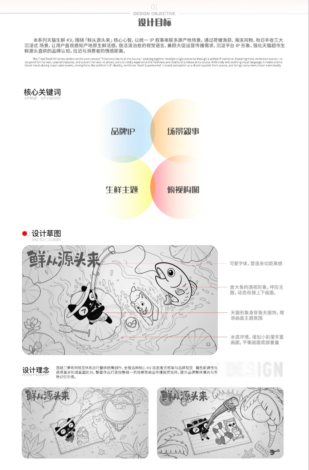 主视觉设计 · 活动主KV｜主视觉 / KV 设计灵感合集