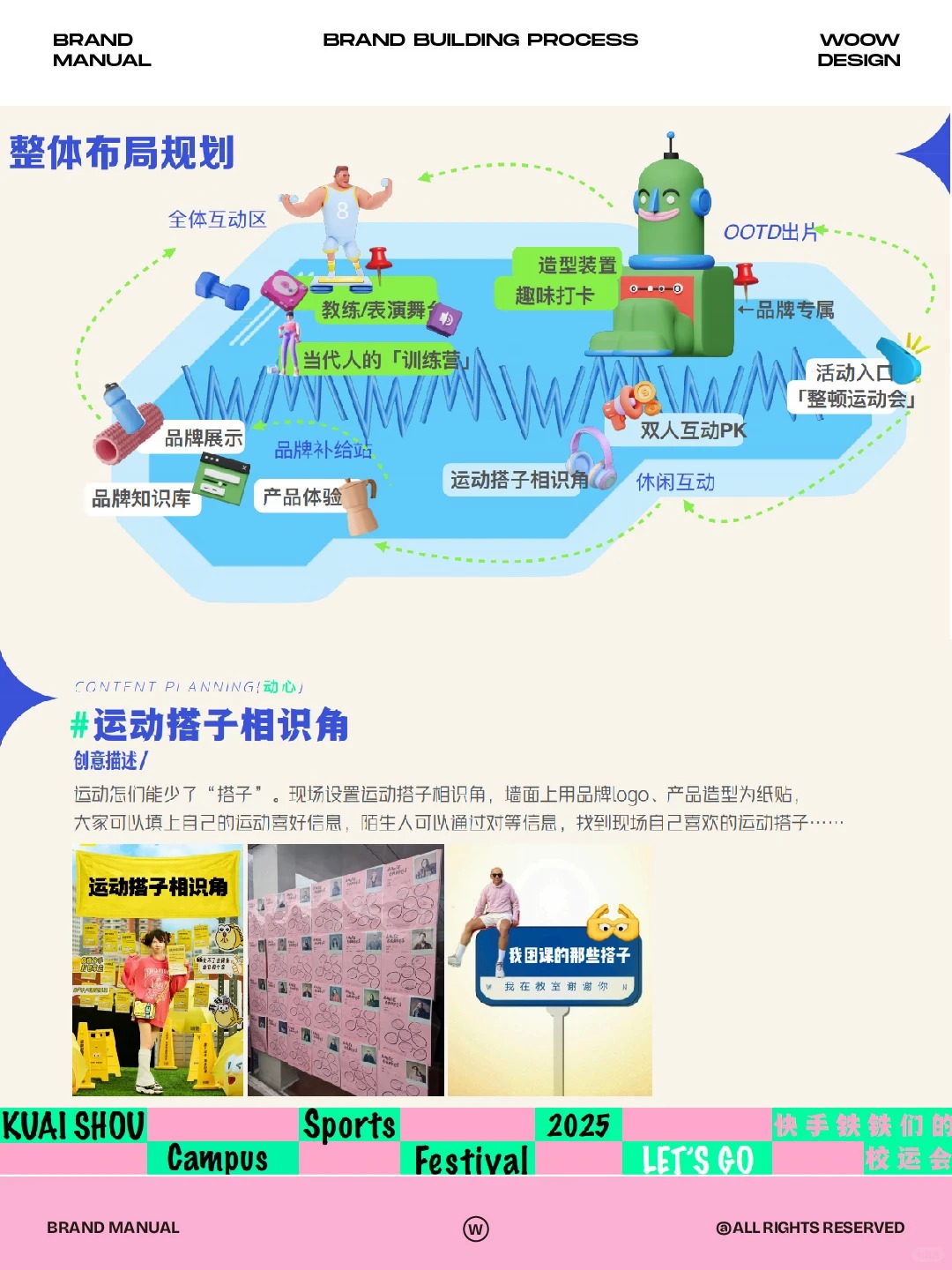 招商营销策划 · 活动运营方案思维