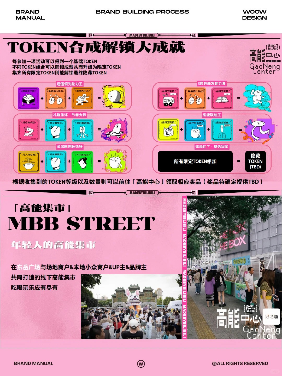 招商营销策划 · 活动运营方案思维