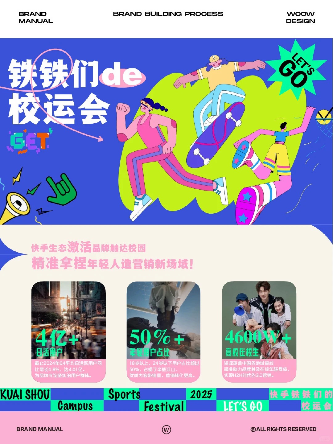 招商营销策划 · 活动运营方案思维
